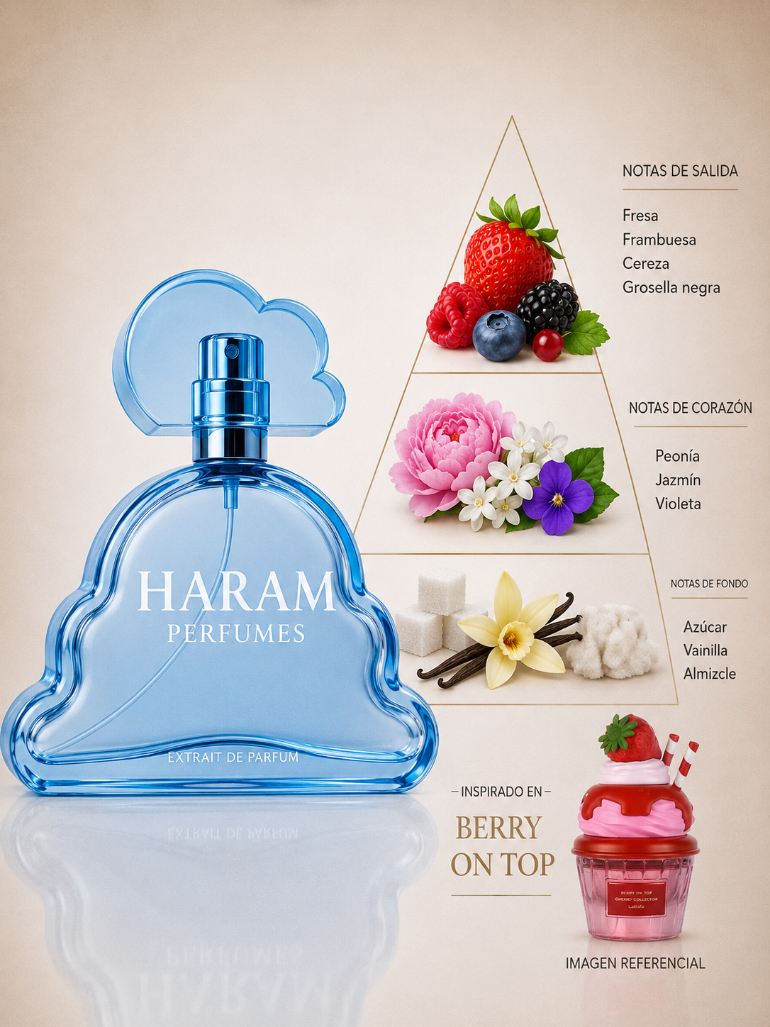 INSPIRADO EN BERRY ON TOP- LATTAFA