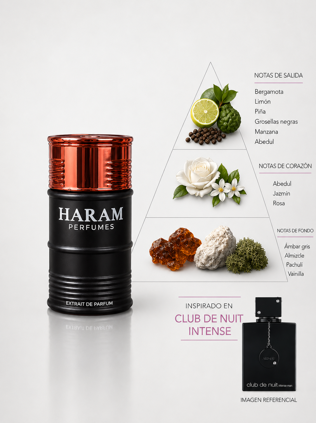 INSPIRADO EN CLUB DE NUIT INTENSE MAN - ARMAF