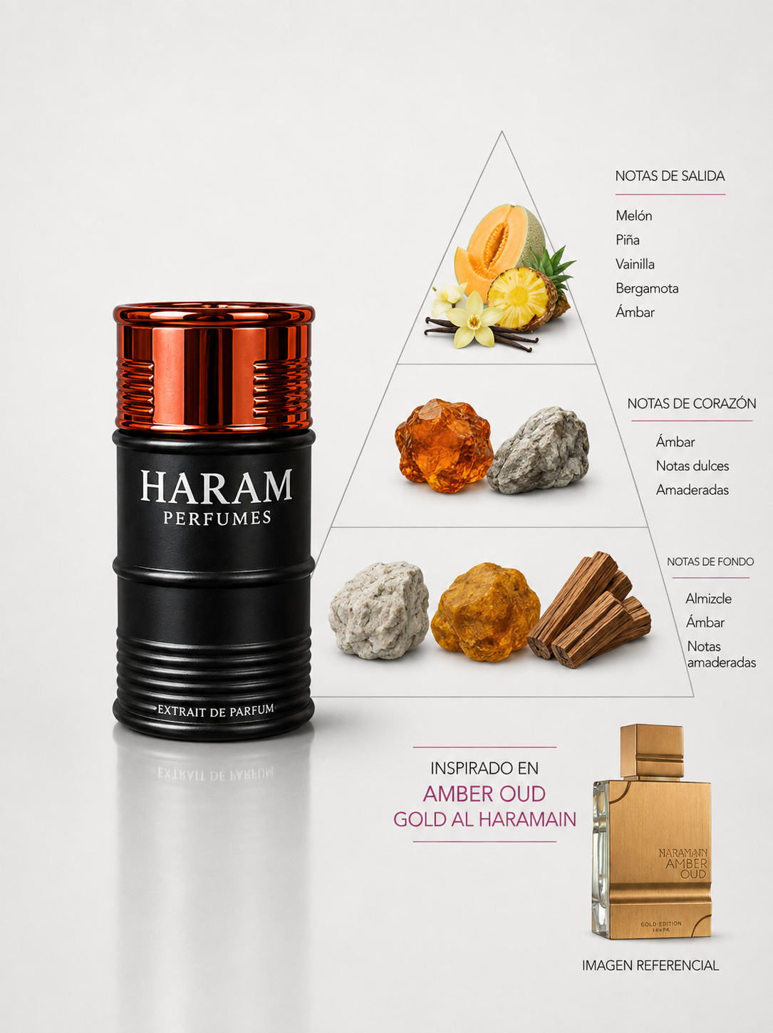 INSPIRADO EN AMBER OUD GOLD- AL HARAMAIN