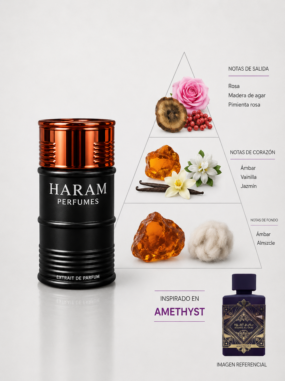 INSPIRADO EN BADE'E AL OUD AMETHYST- LATTAFA