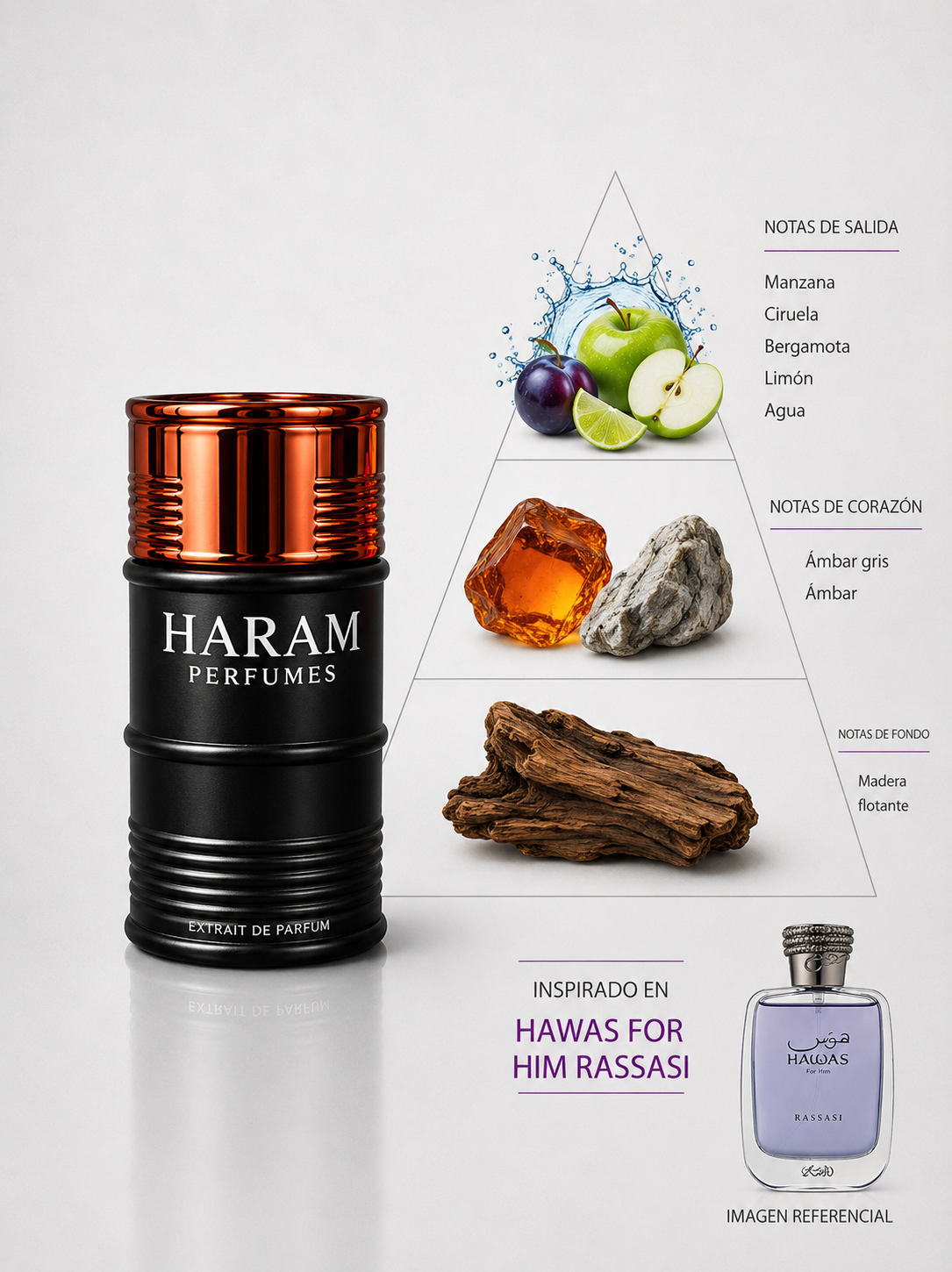INSPIRADO EN HAWAS FOR HIM- RASSASI