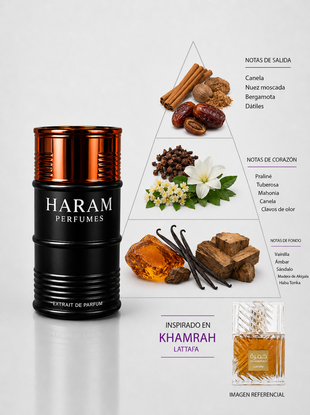 INSPIRADO EN KHAMRAH- LATTAFA