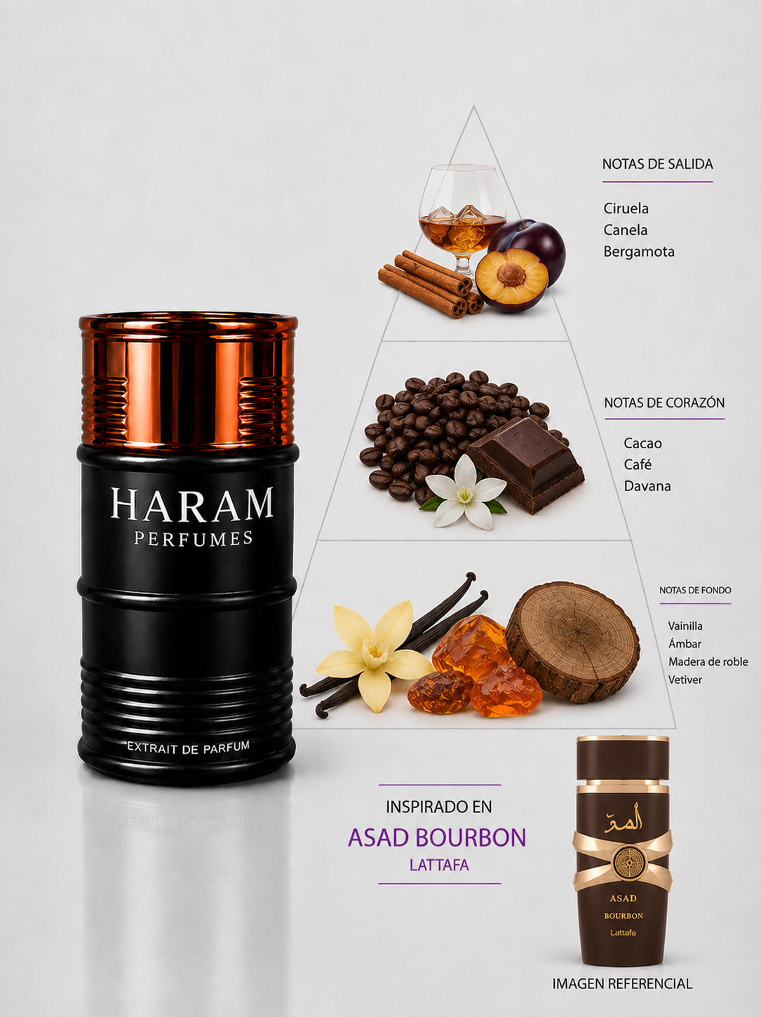 INSPIRADO EN ASAD BOURBON- LATTAFA