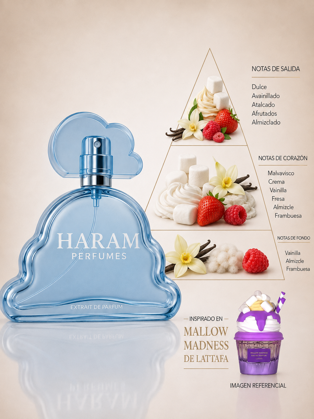 INSPIRADO EN MALLOW MADNESS- LATTAFA