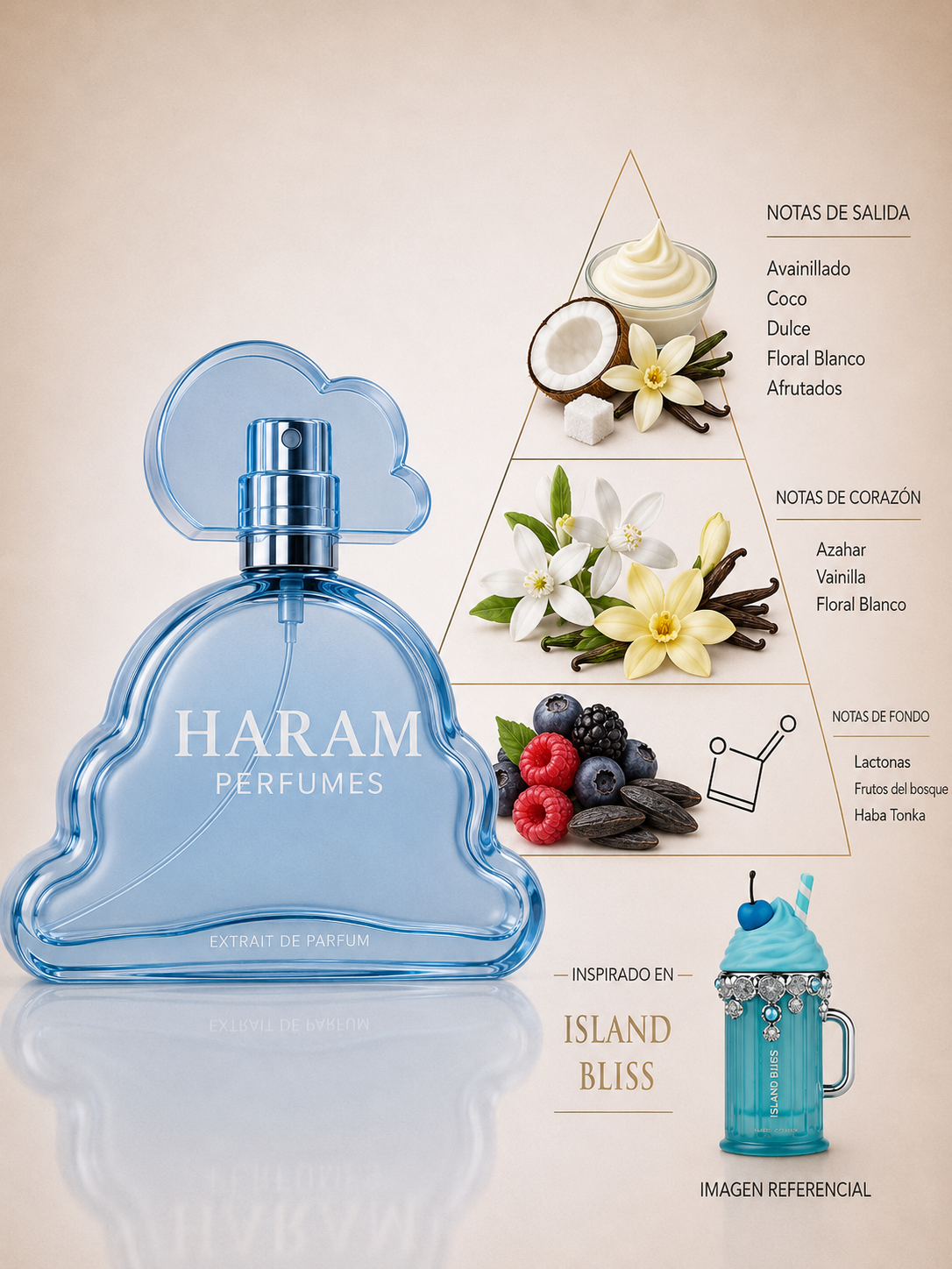 INSPIRADO EN ISLAND BLISS- ARMAF