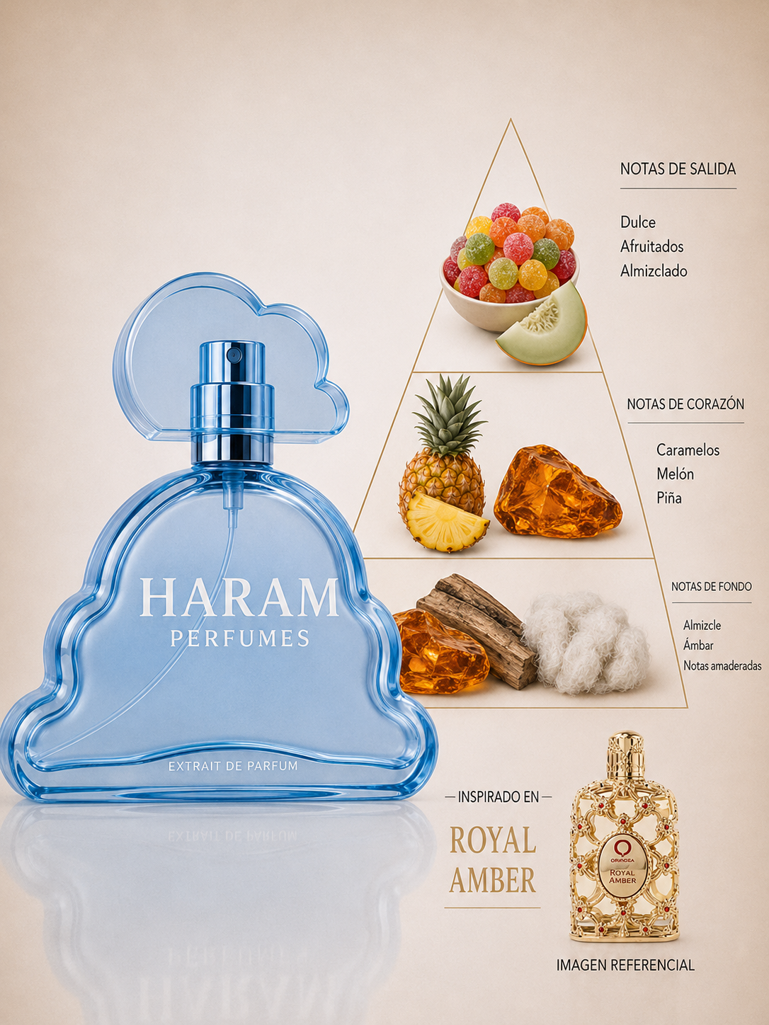 INSPIRADO EN ROYAL AMBER- ORIENTICA