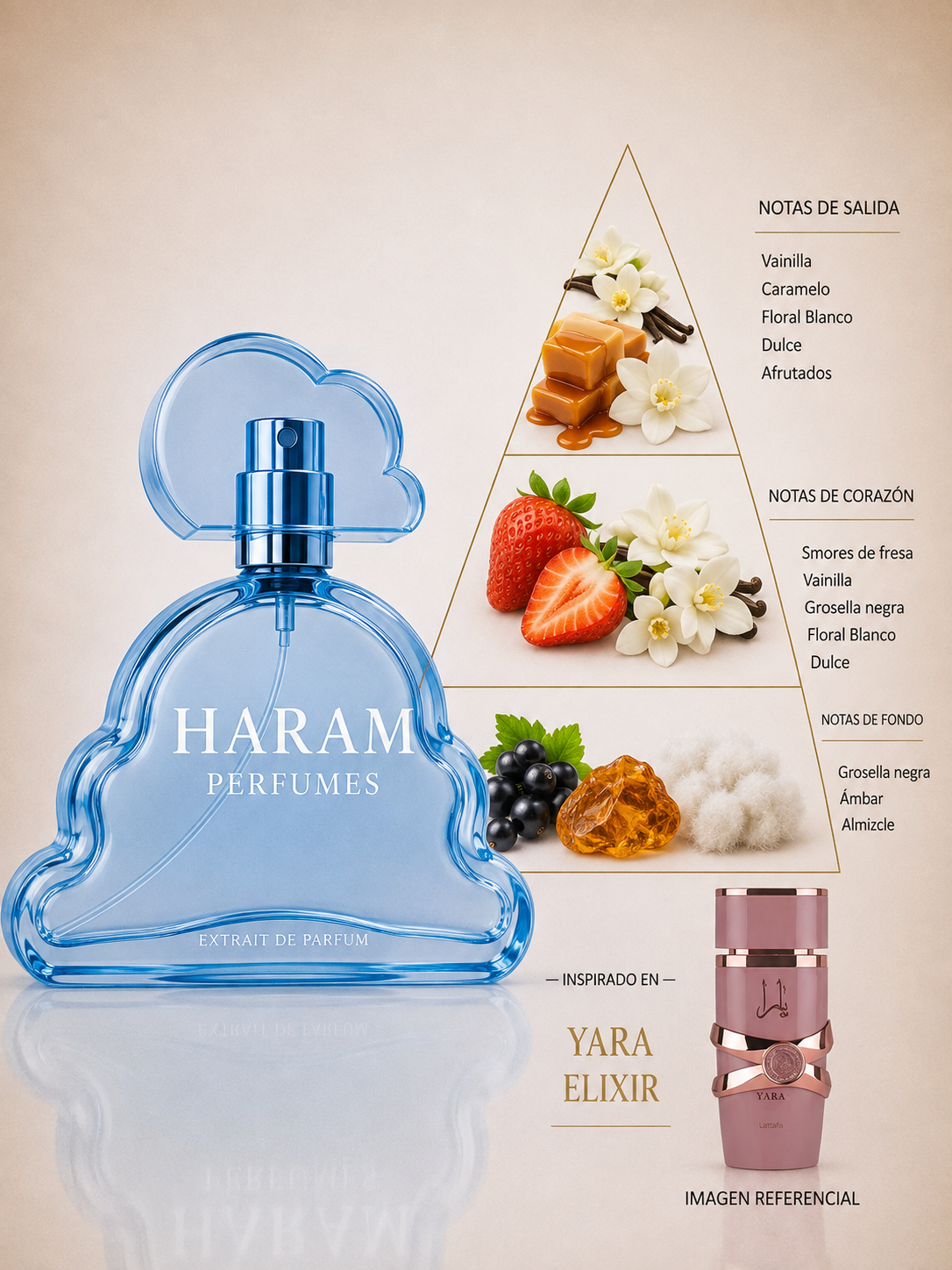 INSPIRADO EN YARA ELIXIR- LATTAFA