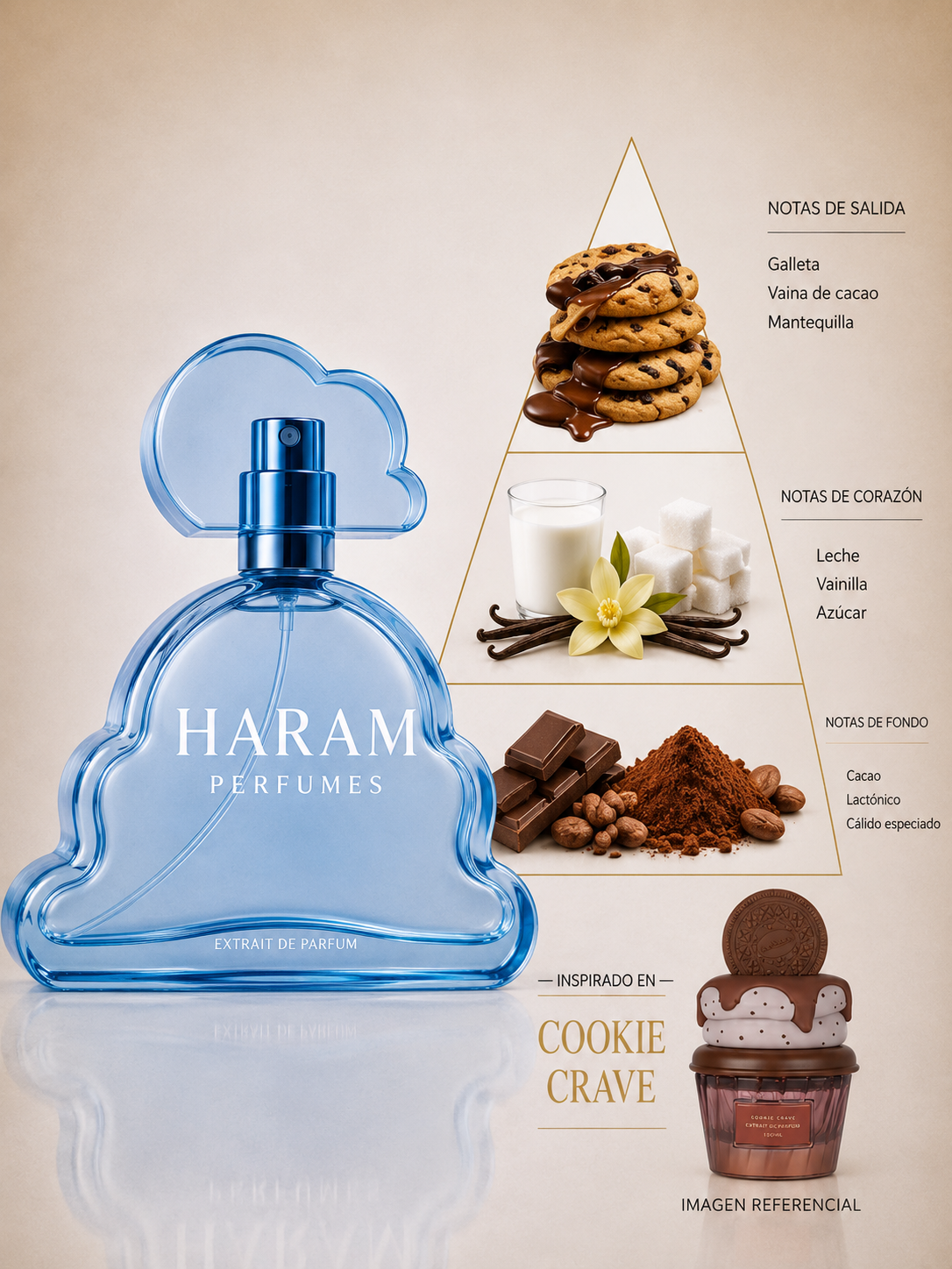 INSPIRADO EN COOKIE CRAVE- LATTAFA