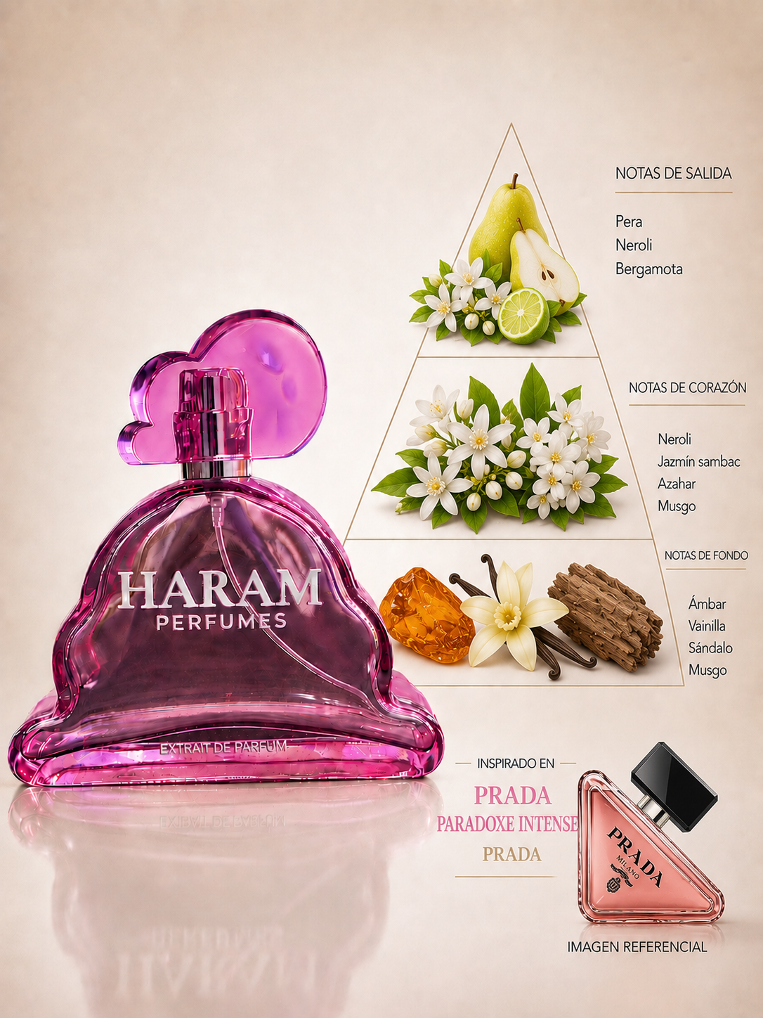 INSPIRADO EN PRADA PARADOXE INTENSE