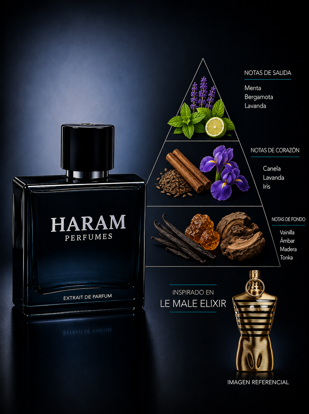 INSPIRADO EN LE MALE ELIXIR JEAN PAUL GAULTIER