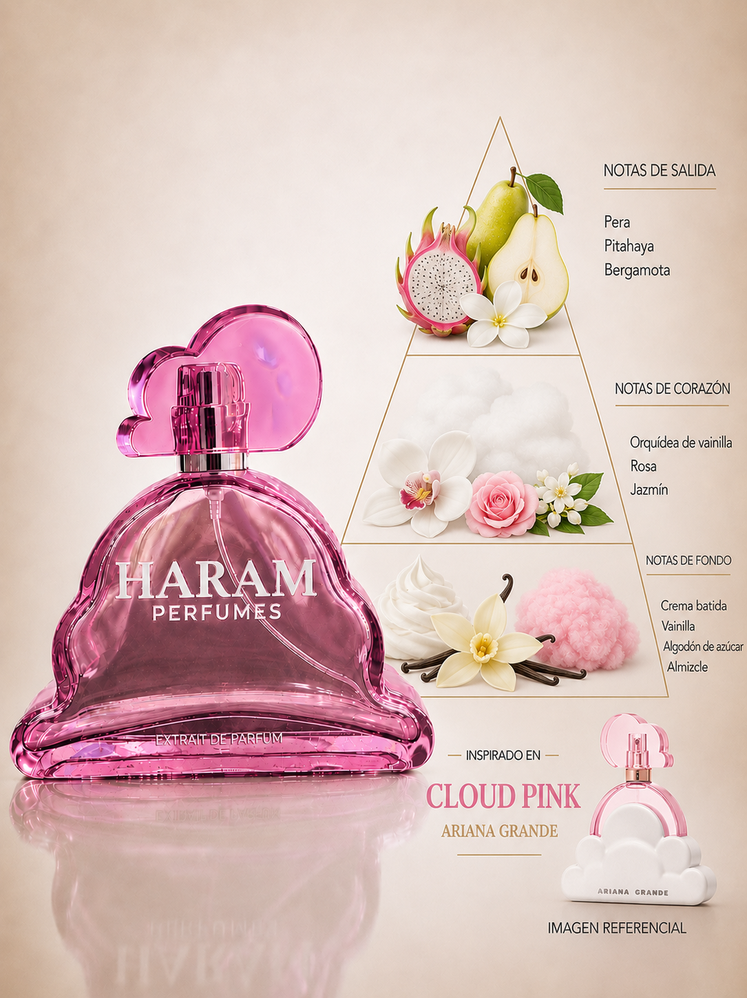 INSPIRADO EN CLOUD PINK - ARIANA GRANDE