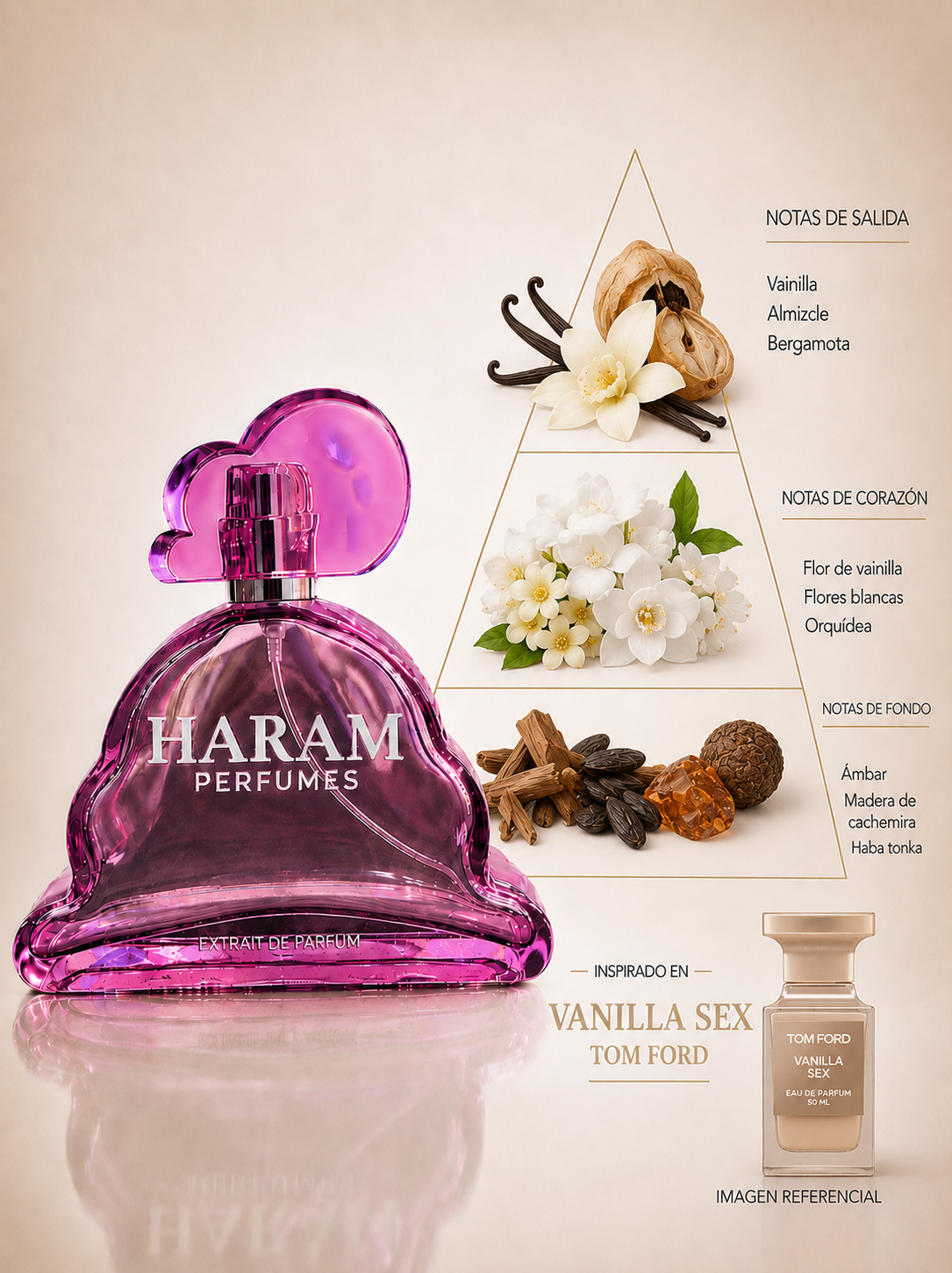 INSPIRADO EN VANILLA SEX- TOM FORD