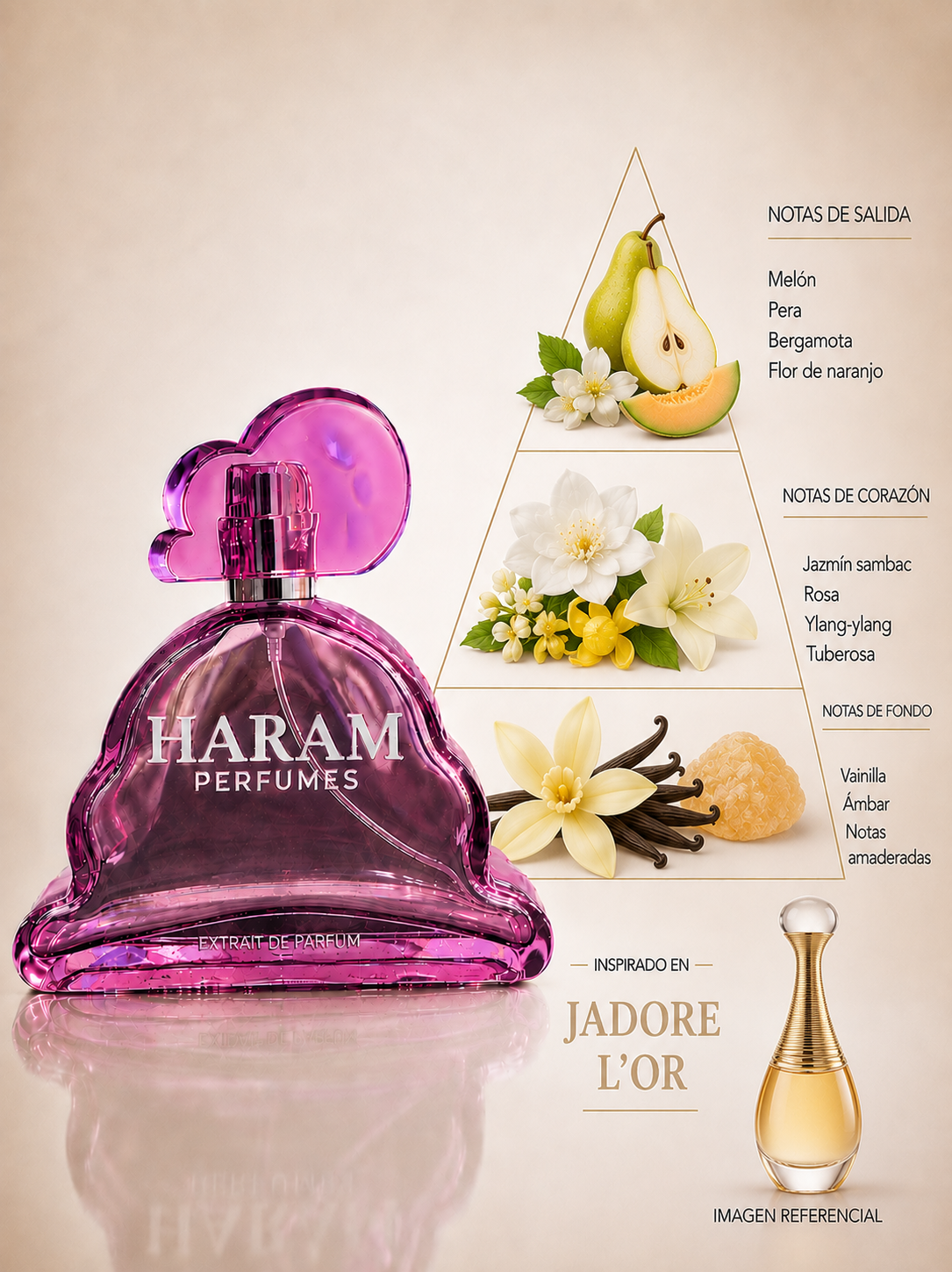 INSPIRADO EN JADORE L´OR- DIOR