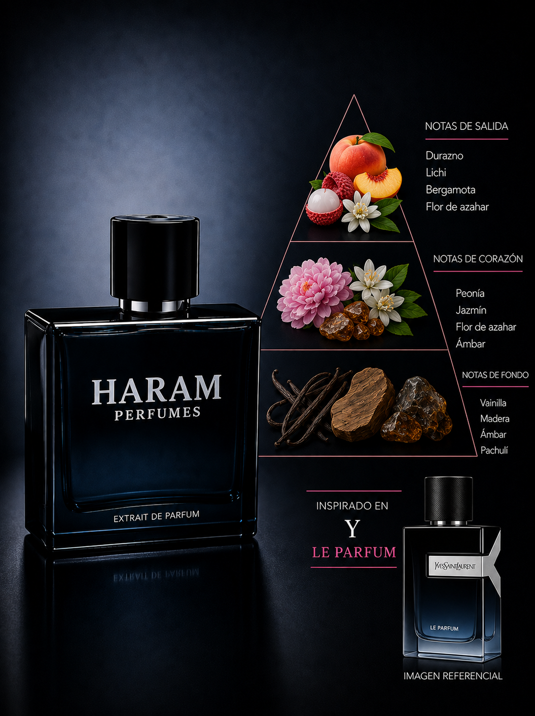 INSPIRADO EN Y LE PARFUM- YSL