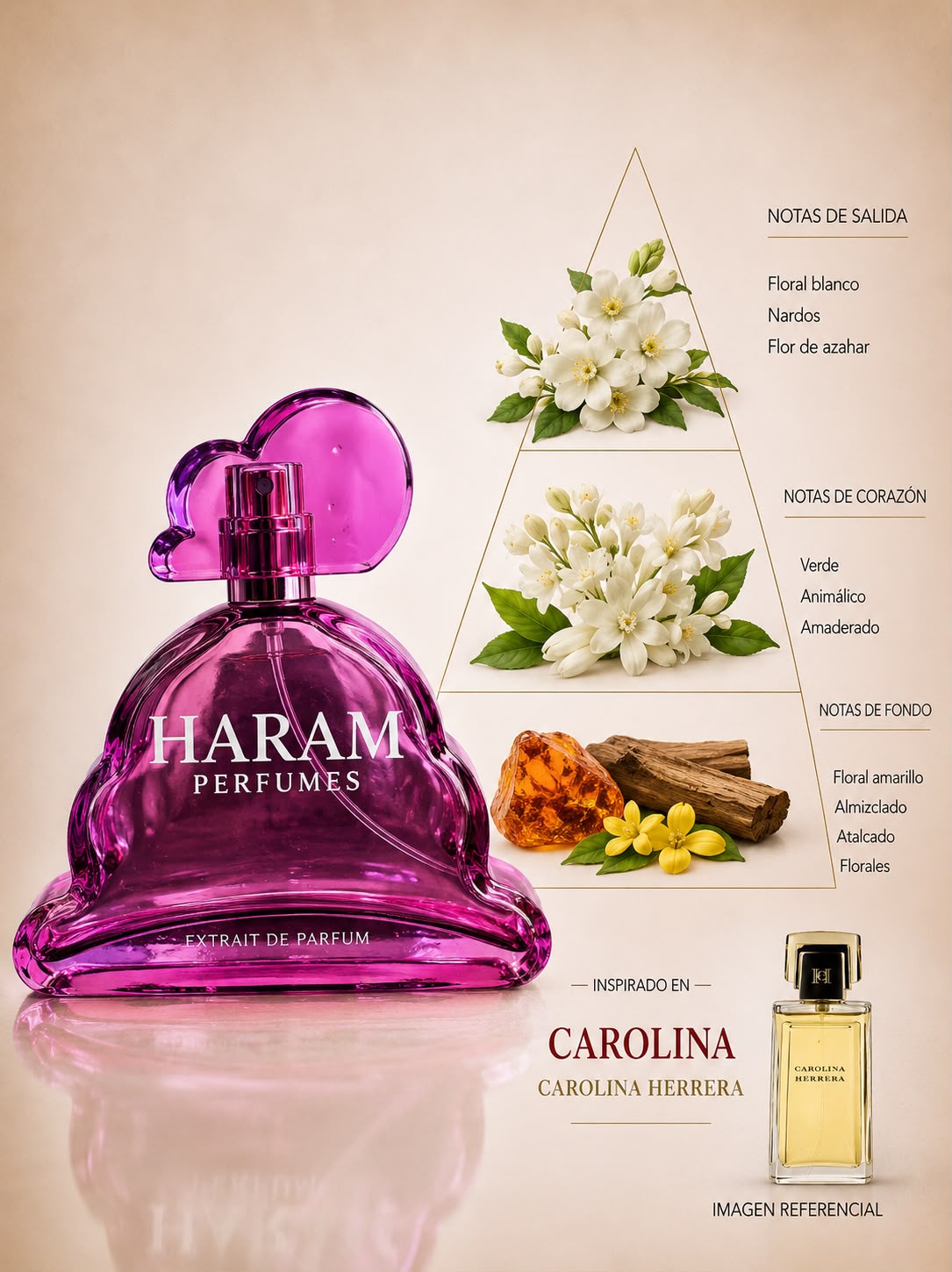INSPIRADO EN CAROLINA BY CAROLINA HERRERA